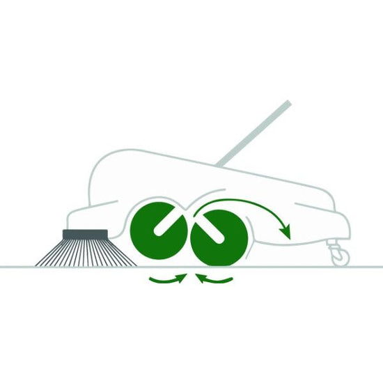 Numatic NU3 Walk-Behind Sweeper